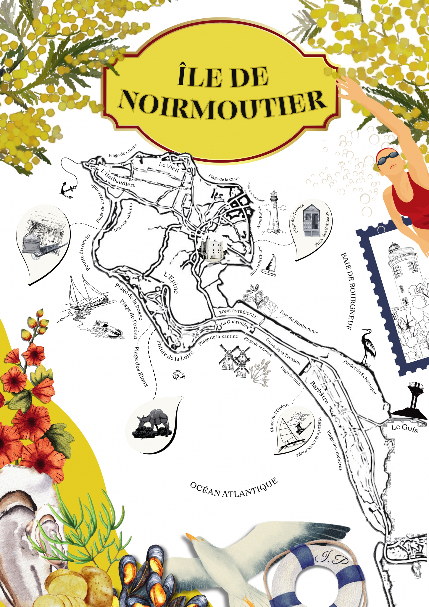 Affiche Ile de Noirmoutier - les emblématiques